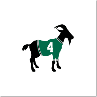 Miro Heiskanen  GOAT Posters and Art